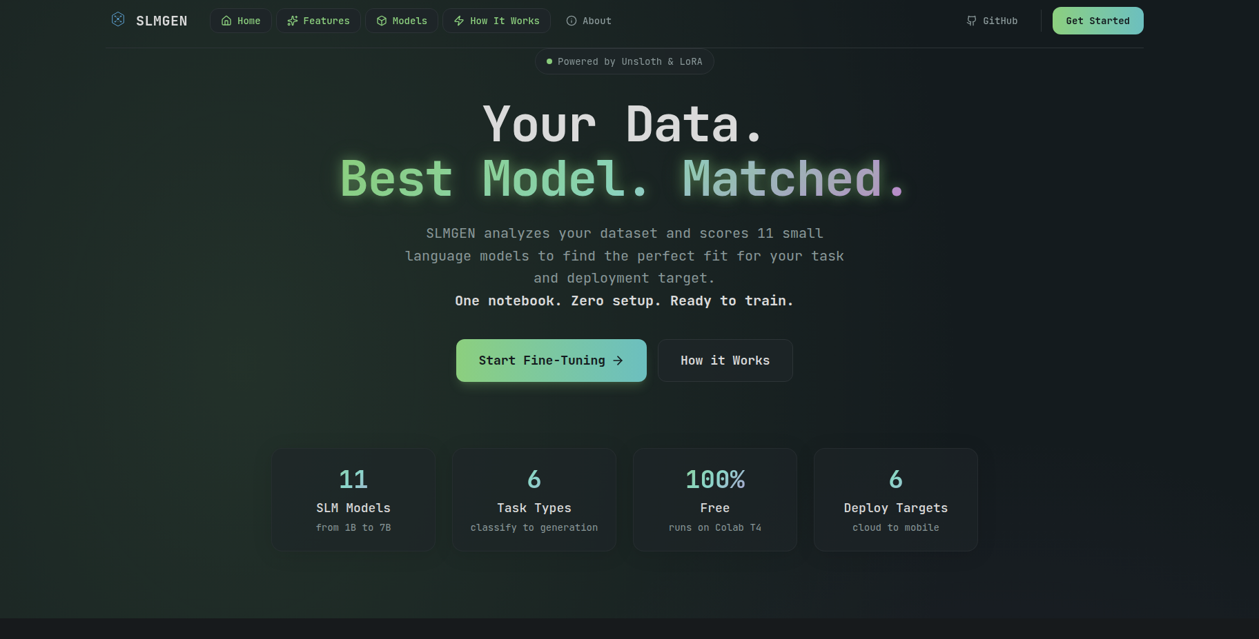 SLMGen gallery image