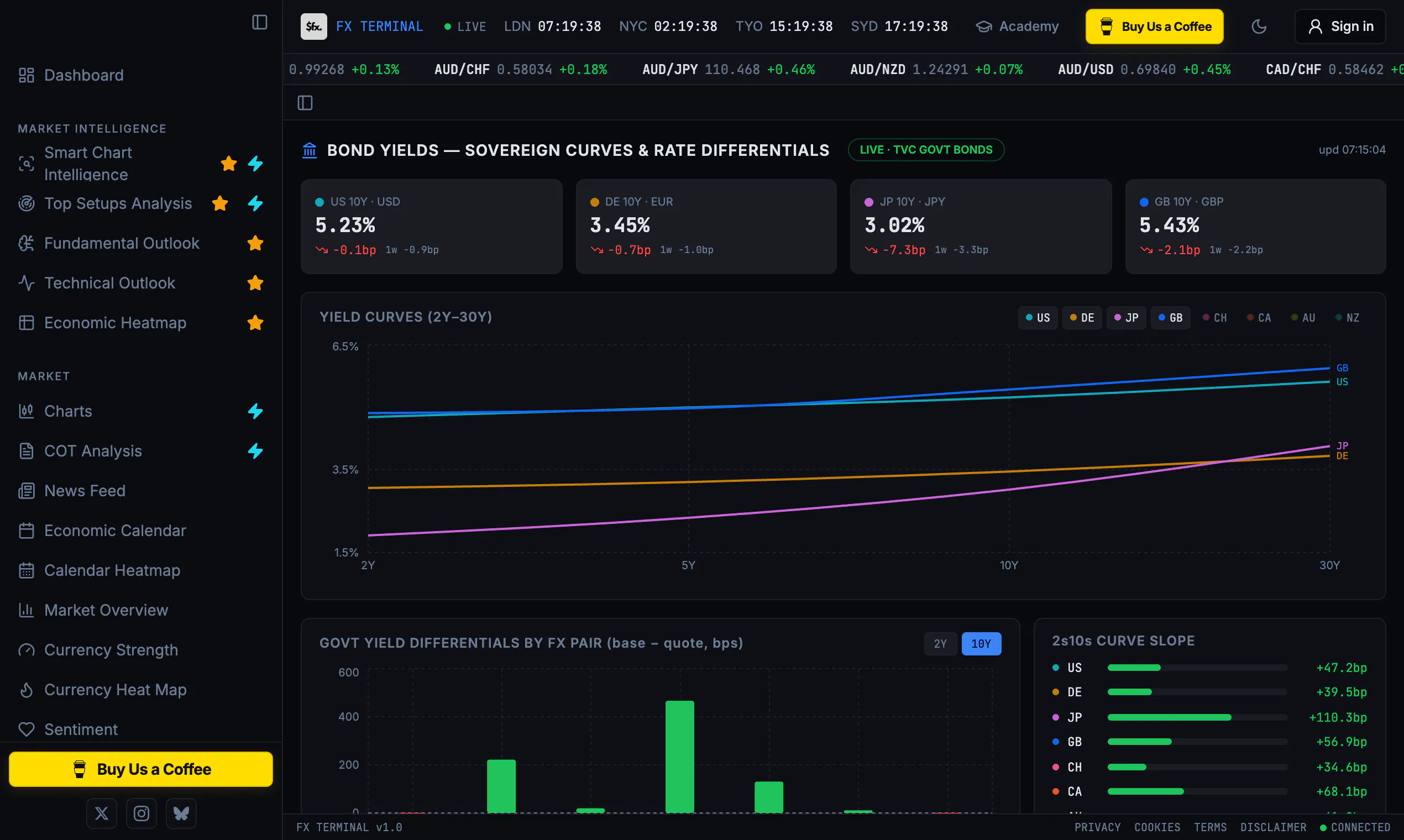 FX Terminal gallery image