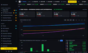 FX Terminal gallery image