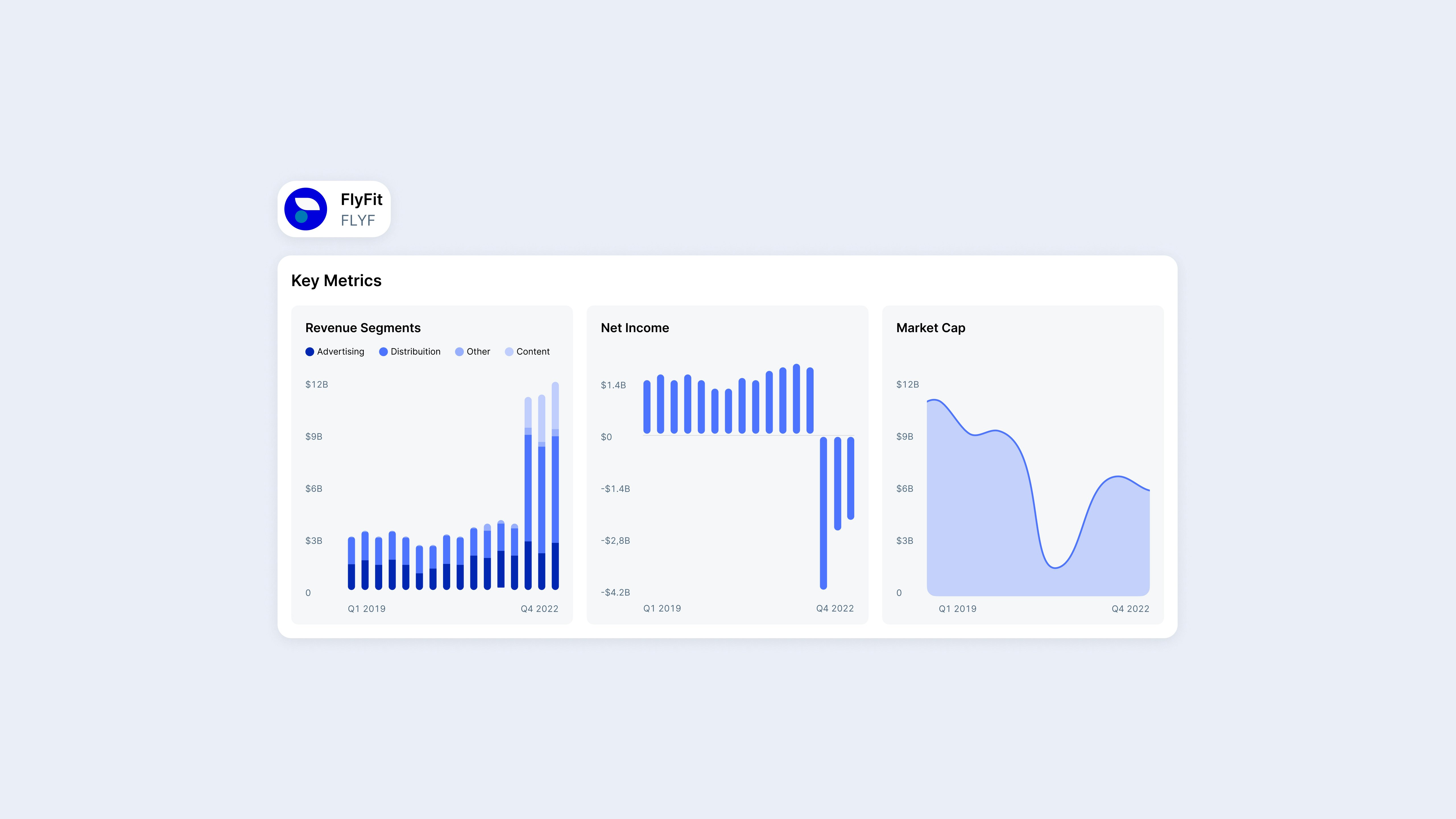 Mídia 3 de Alpha: seu co-piloto de investimento