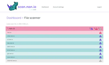 Sensitive File Scanner gallery image