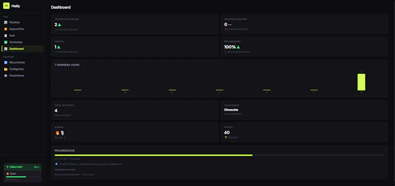 Mailly screenshot 4