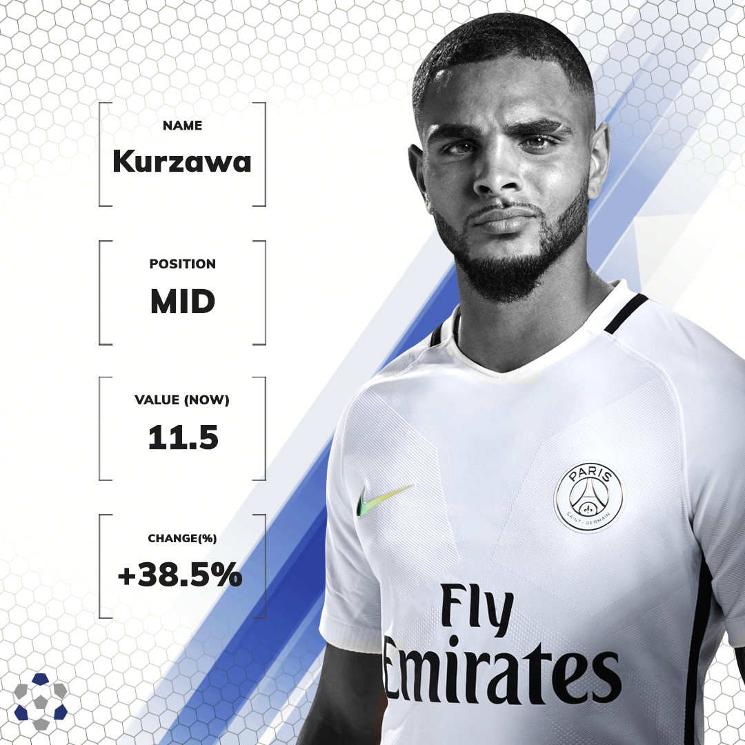 Kickstox gallery image