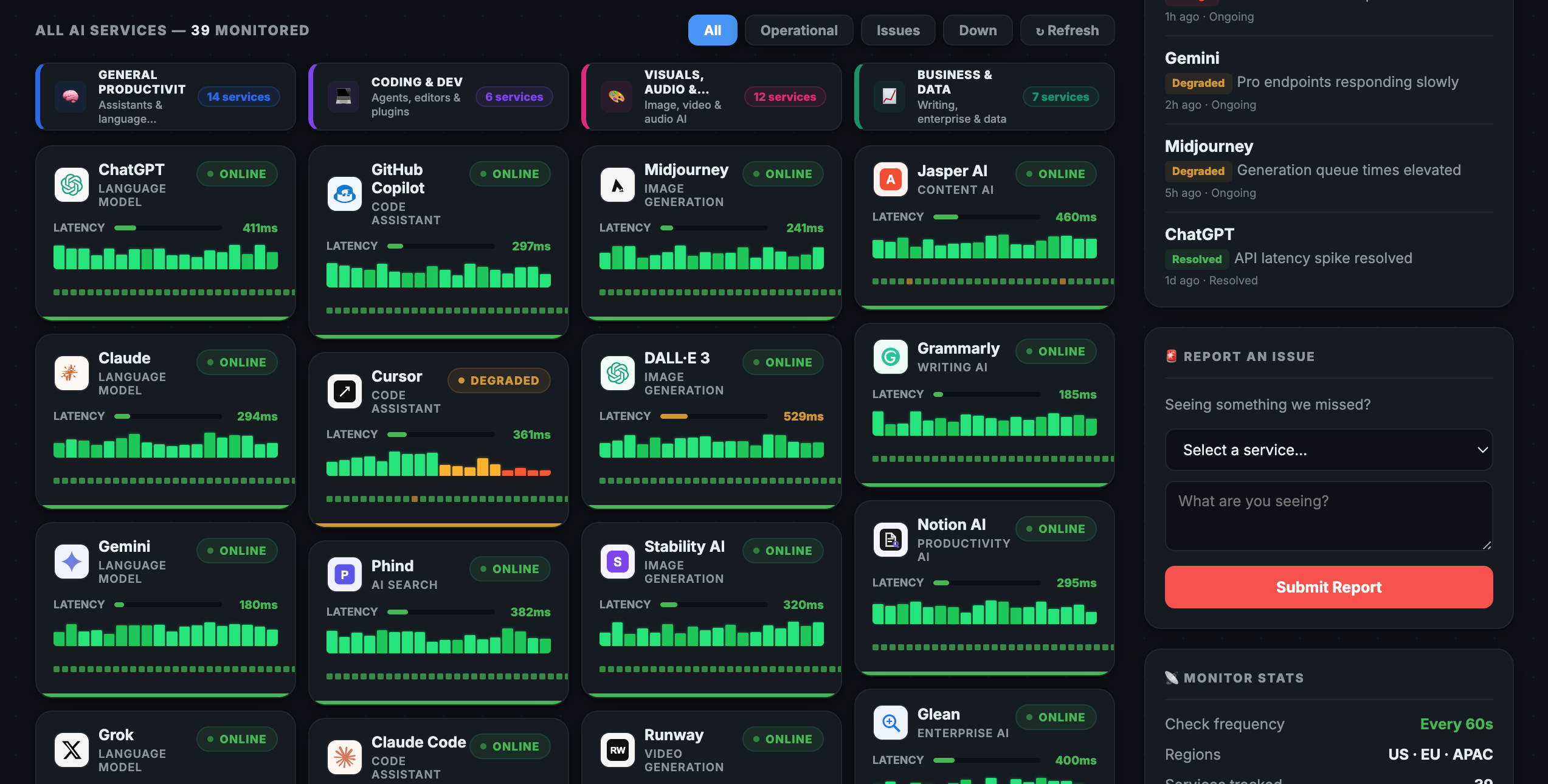 AIStatusHub gallery image