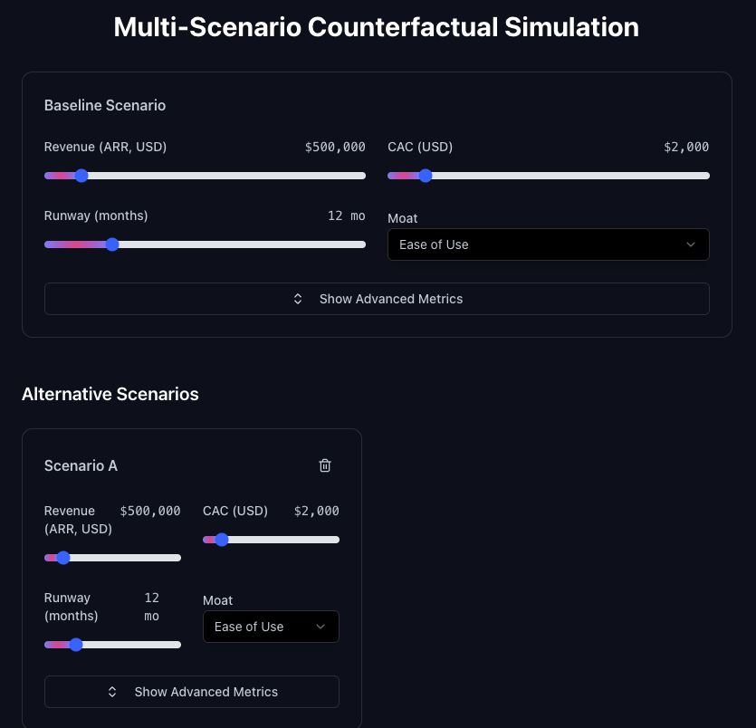 Média Guru Startups - LLM Powered Pitch Deck Analysis and Startup Intelligence 3