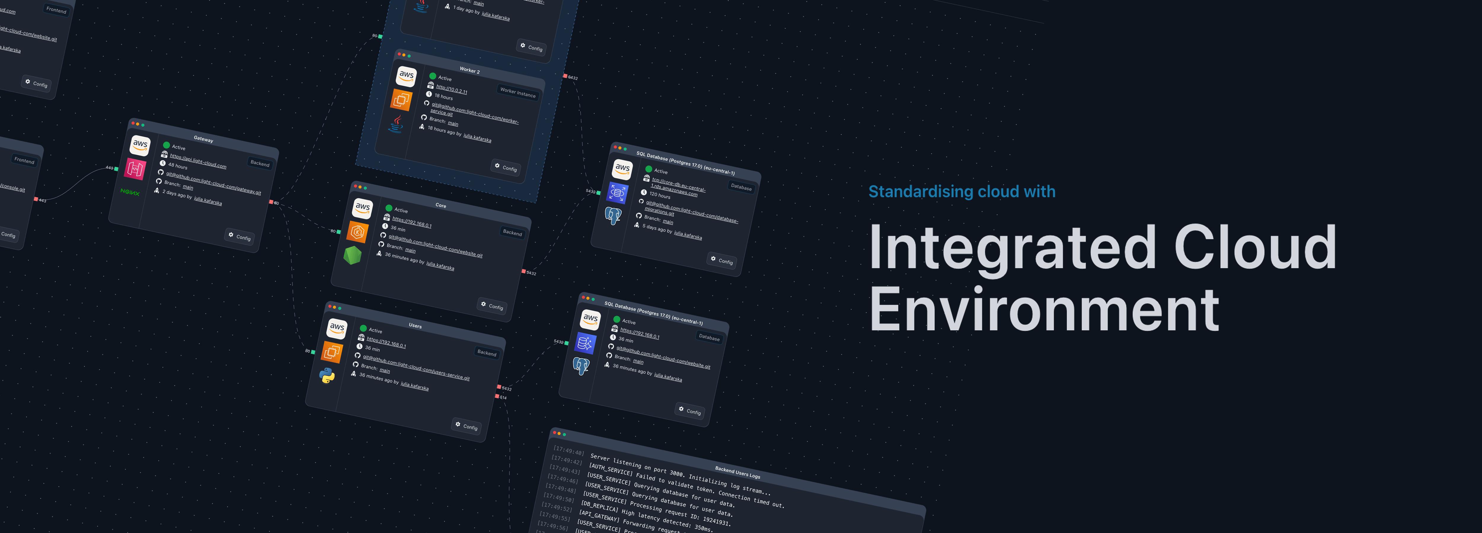 Light Cloud - Screenshot 2 showing product features and functionality