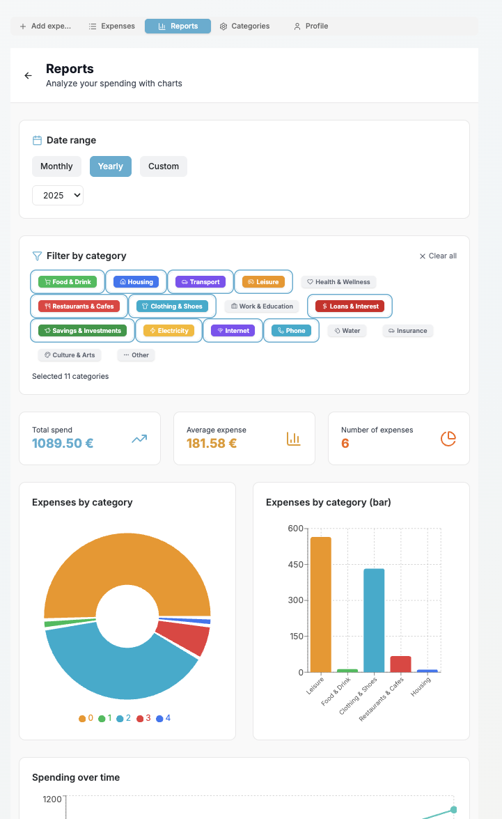 Martsu gallery image