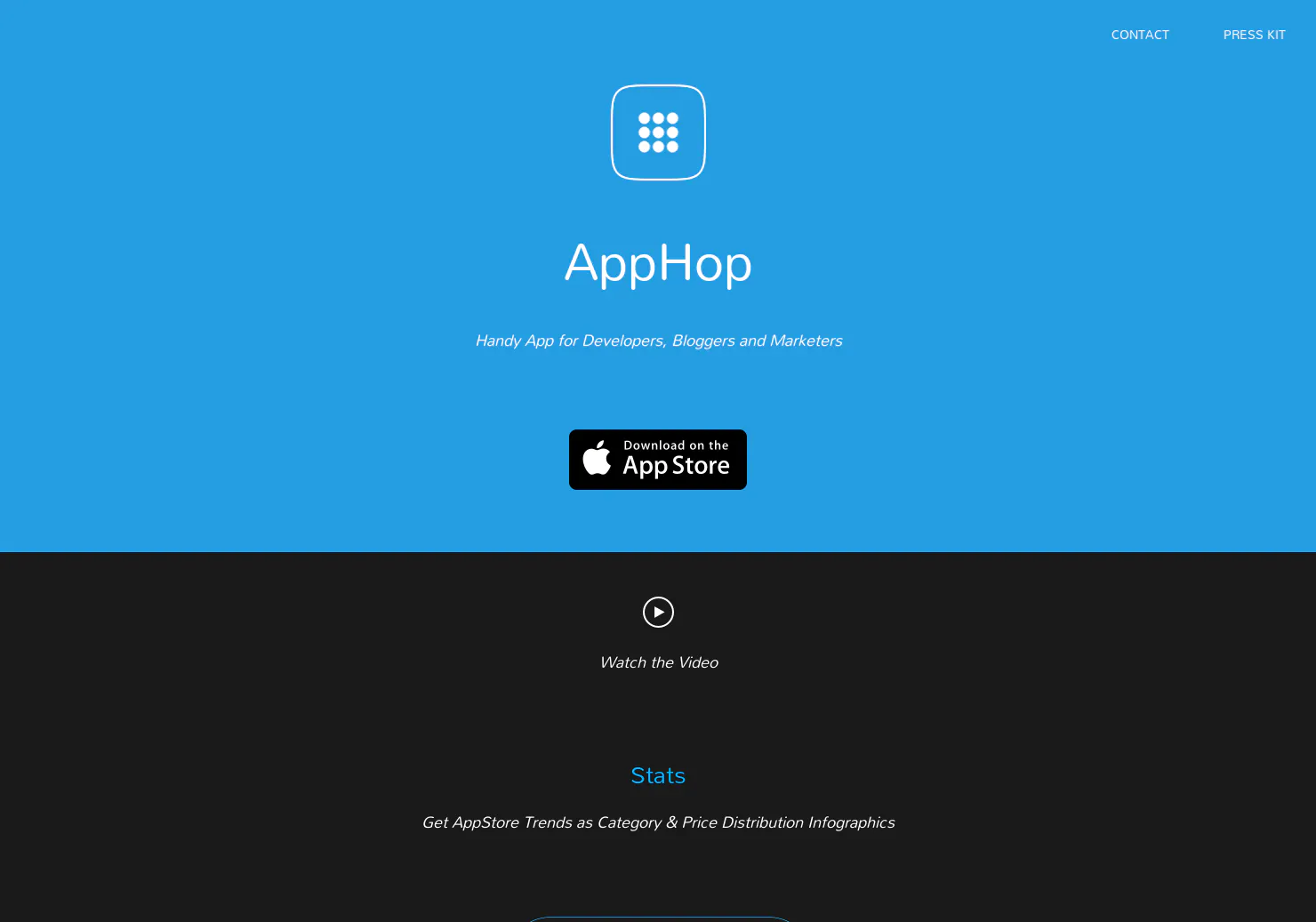 AppHop