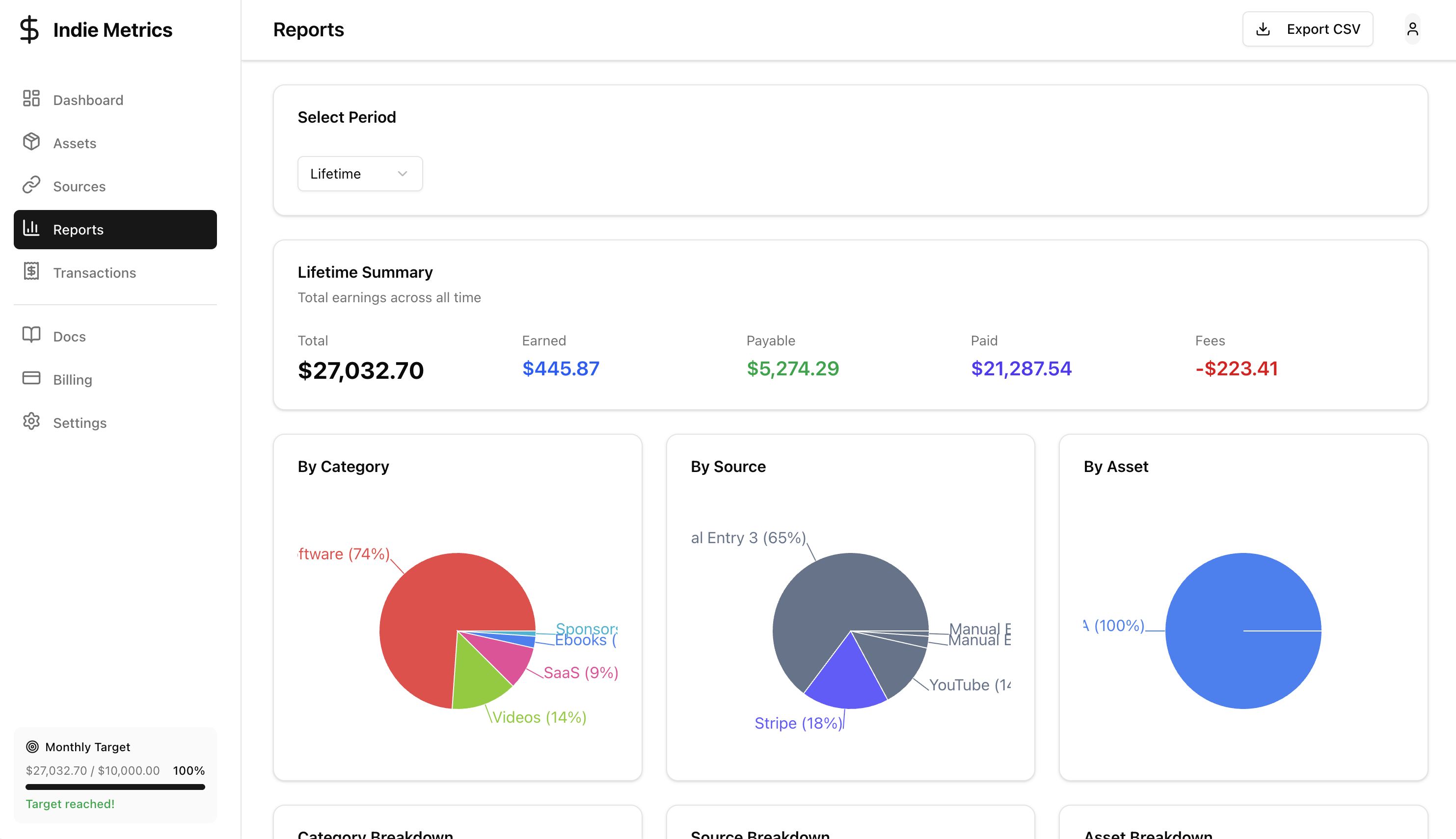 IndieMetrics - Centralized Earnings Hub - Screenshot 5 showing product features and functionality