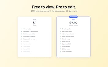 StorageKit gallery image