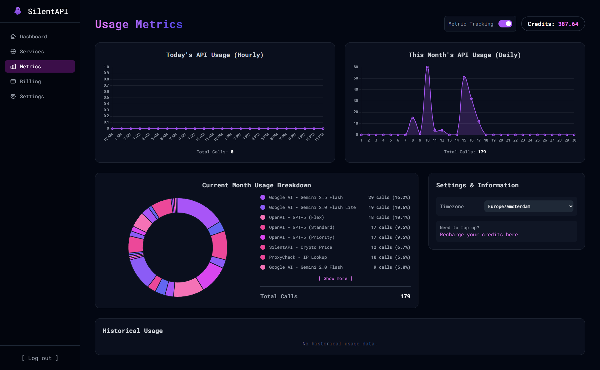 Média Silantpi - Un hub API avec des API AI et de la crypto. 4