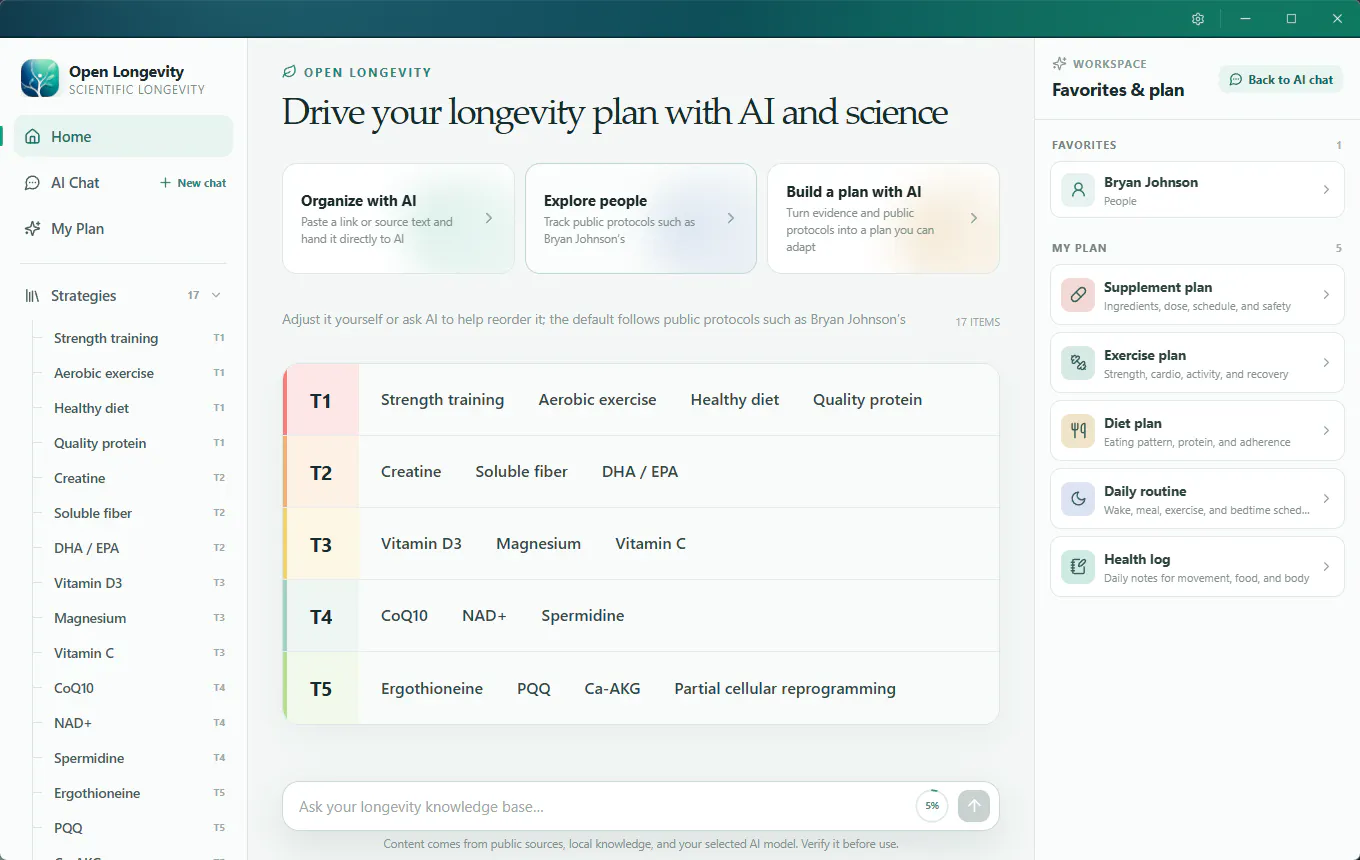 OpenLongevity gallery image
