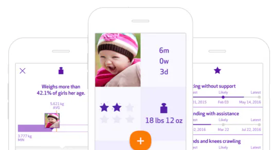 Oogababy Health