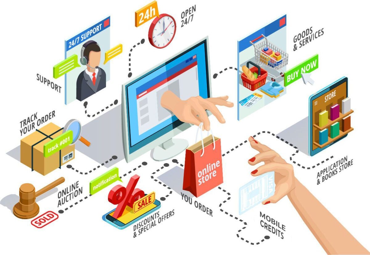 BiZZBoard - Digital Single Marketplace gallery image