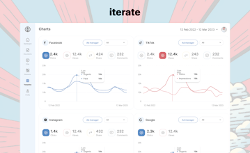 Communion gallery image