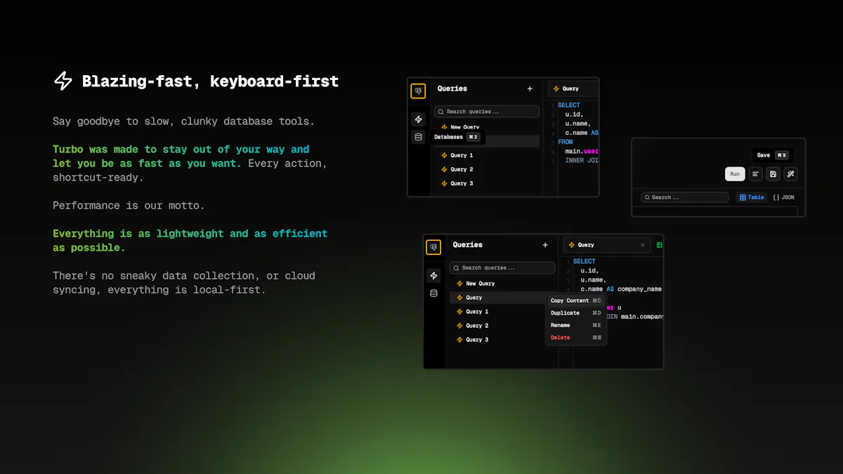 TurboSQL