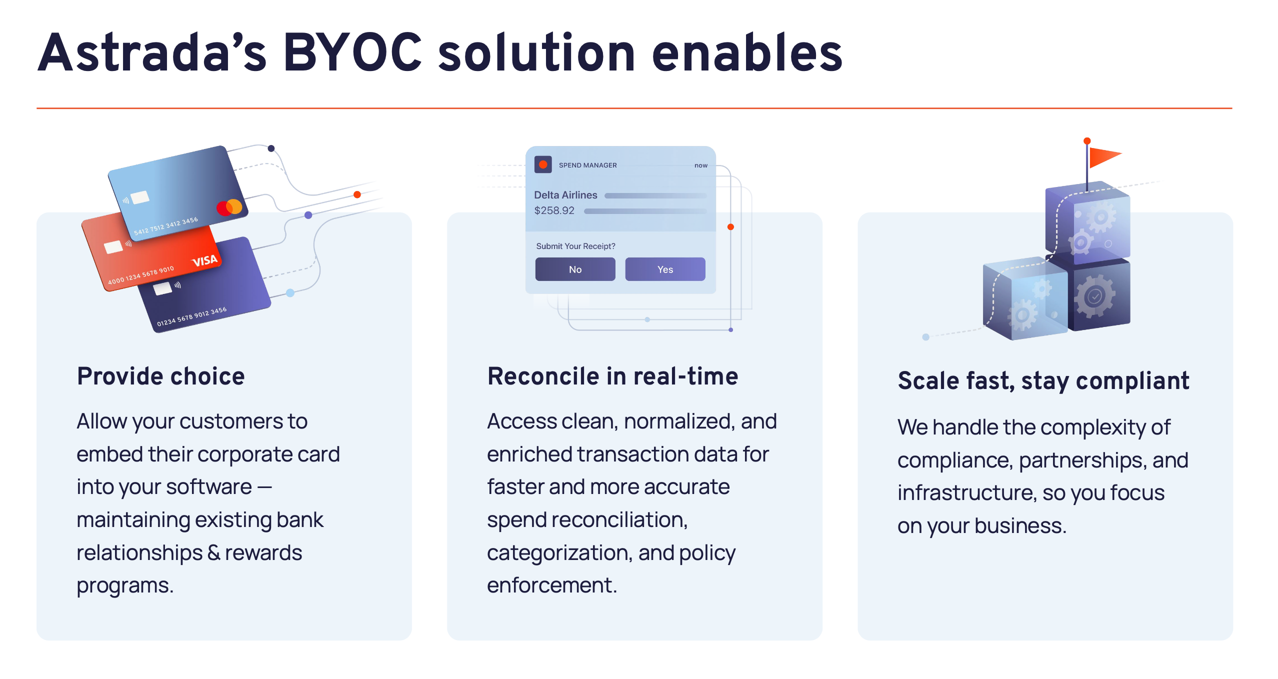 Astrada gallery image