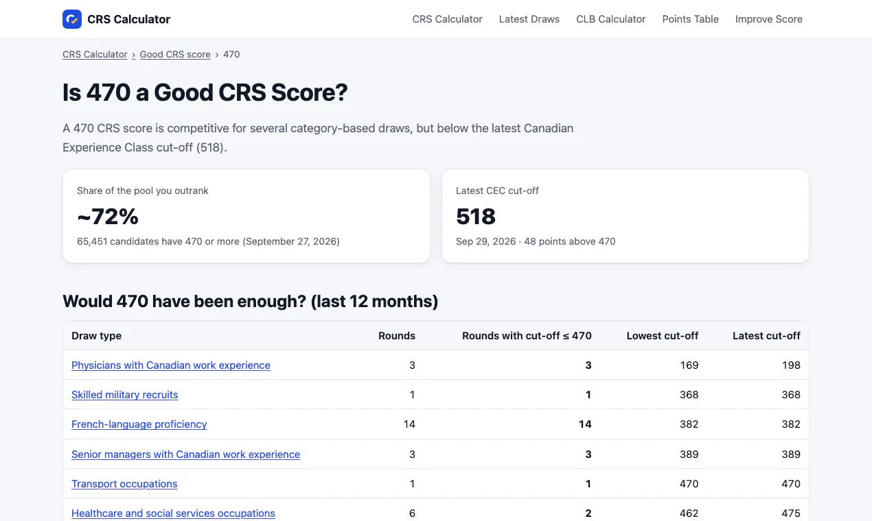 CRS Calculator gallery image