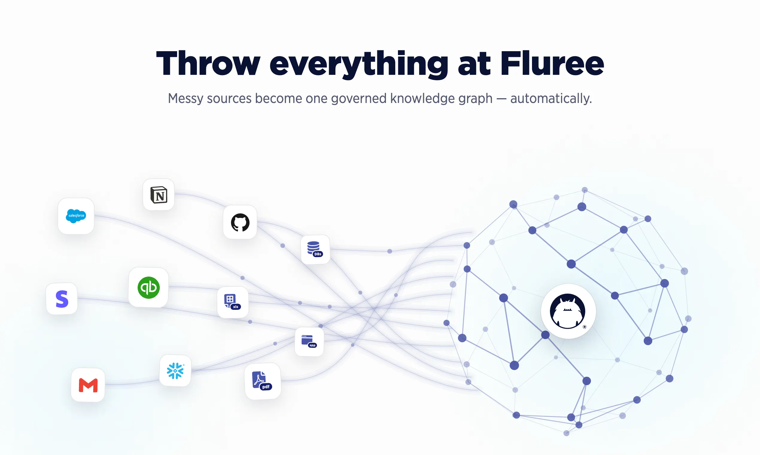 Fluree AI gallery image
