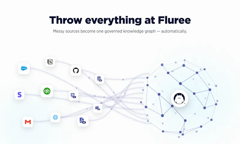 Fluree AI screenshot 3