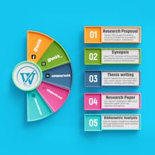 Complete PhD Research Journey gallery image