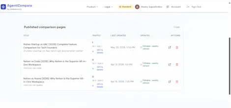 AgentiCompare gallery image
