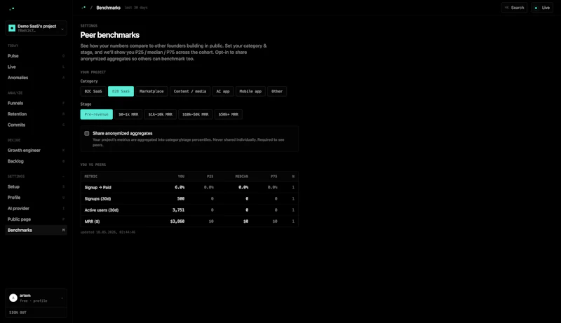 growth-loop screenshot 5