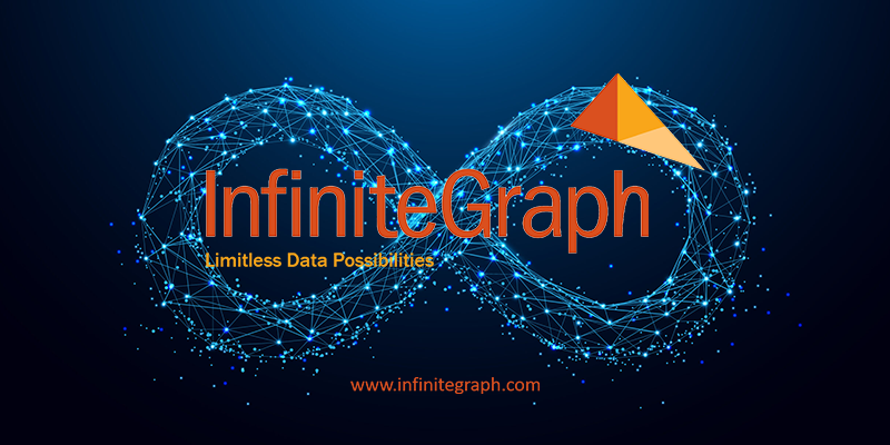 InfiniteGraph