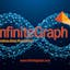 InfiniteGraph