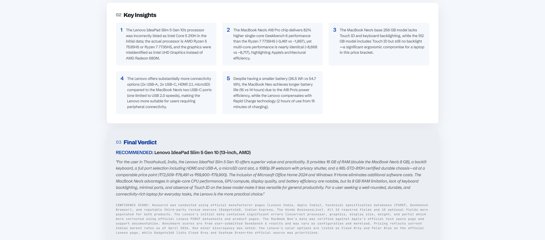 AnyCompare gallery image