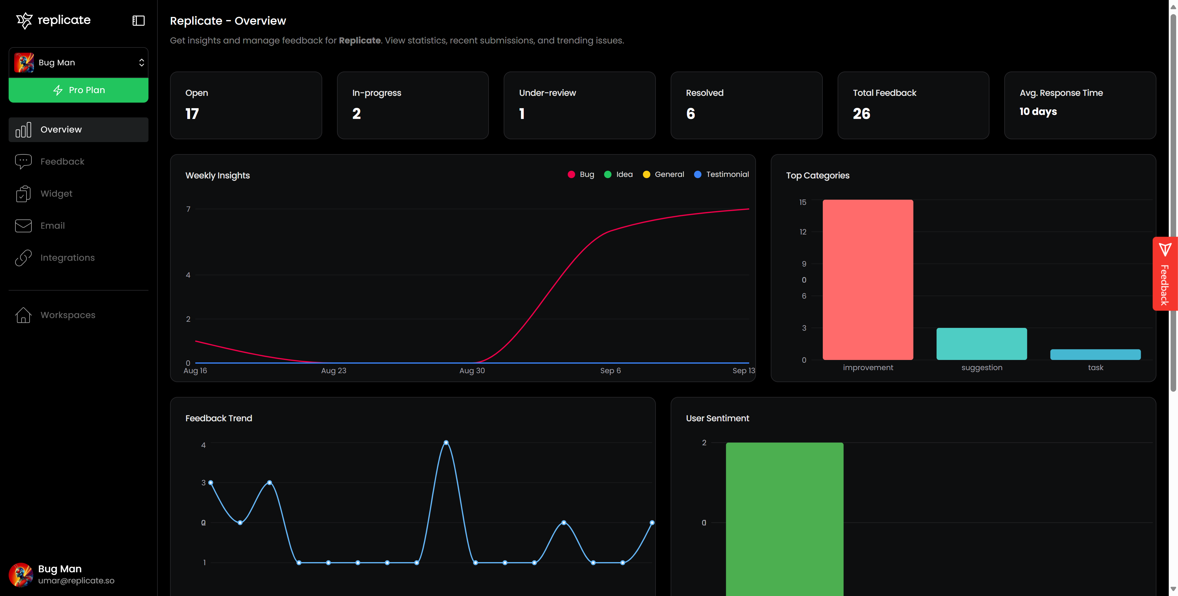 startuptile Replicate-Your tool for building better products with visual feedback