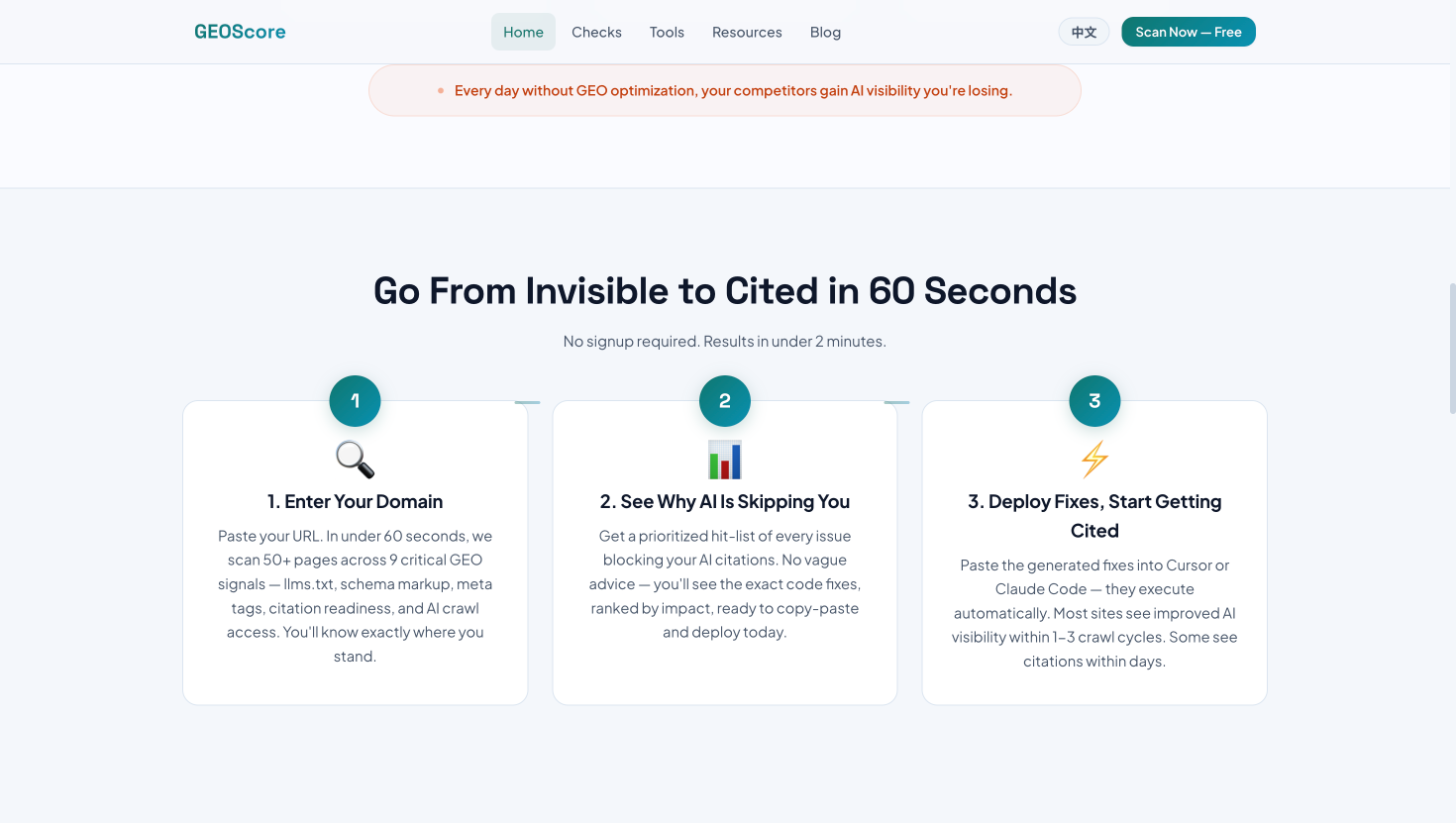 GEOScore gallery image