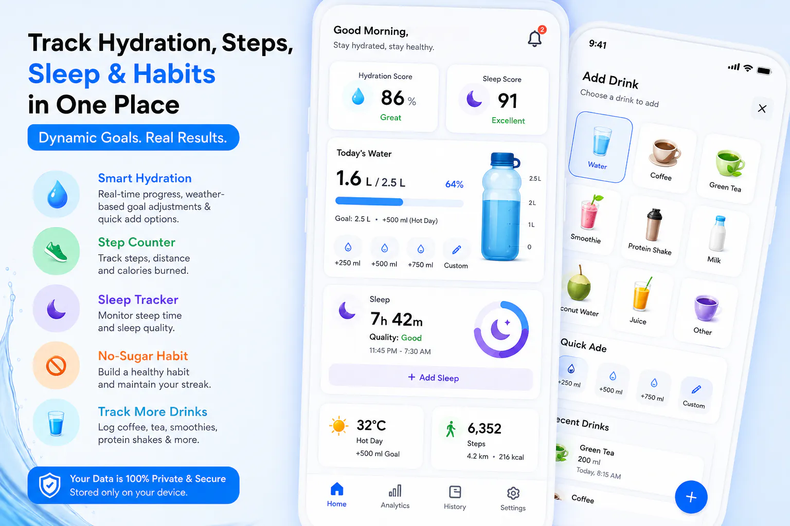 Hydra – Smart Hydration & Health Tracker gallery image