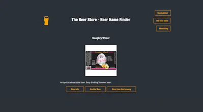 Beer Brewery Database Dashboard gallery image