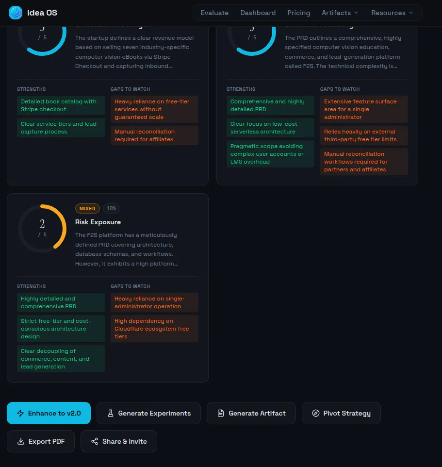 Idea OS 2.0: Engineer Better Ideas gallery image