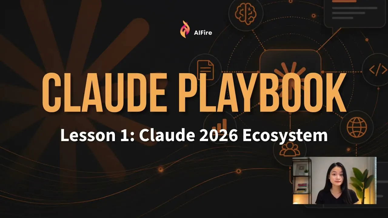 Free Claude Course: Cowork, Code & Agent gallery image