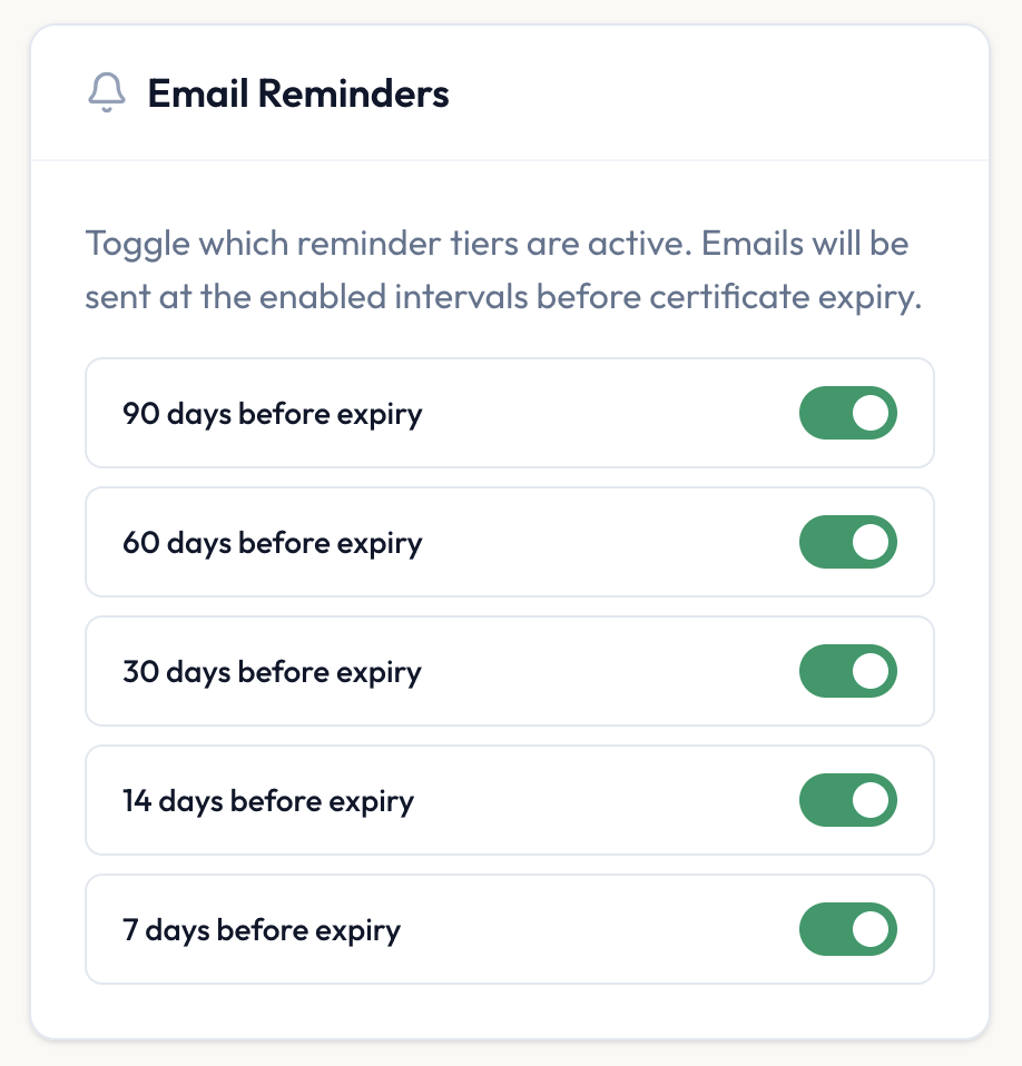 Proplio gallery image