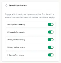 Proplio gallery image