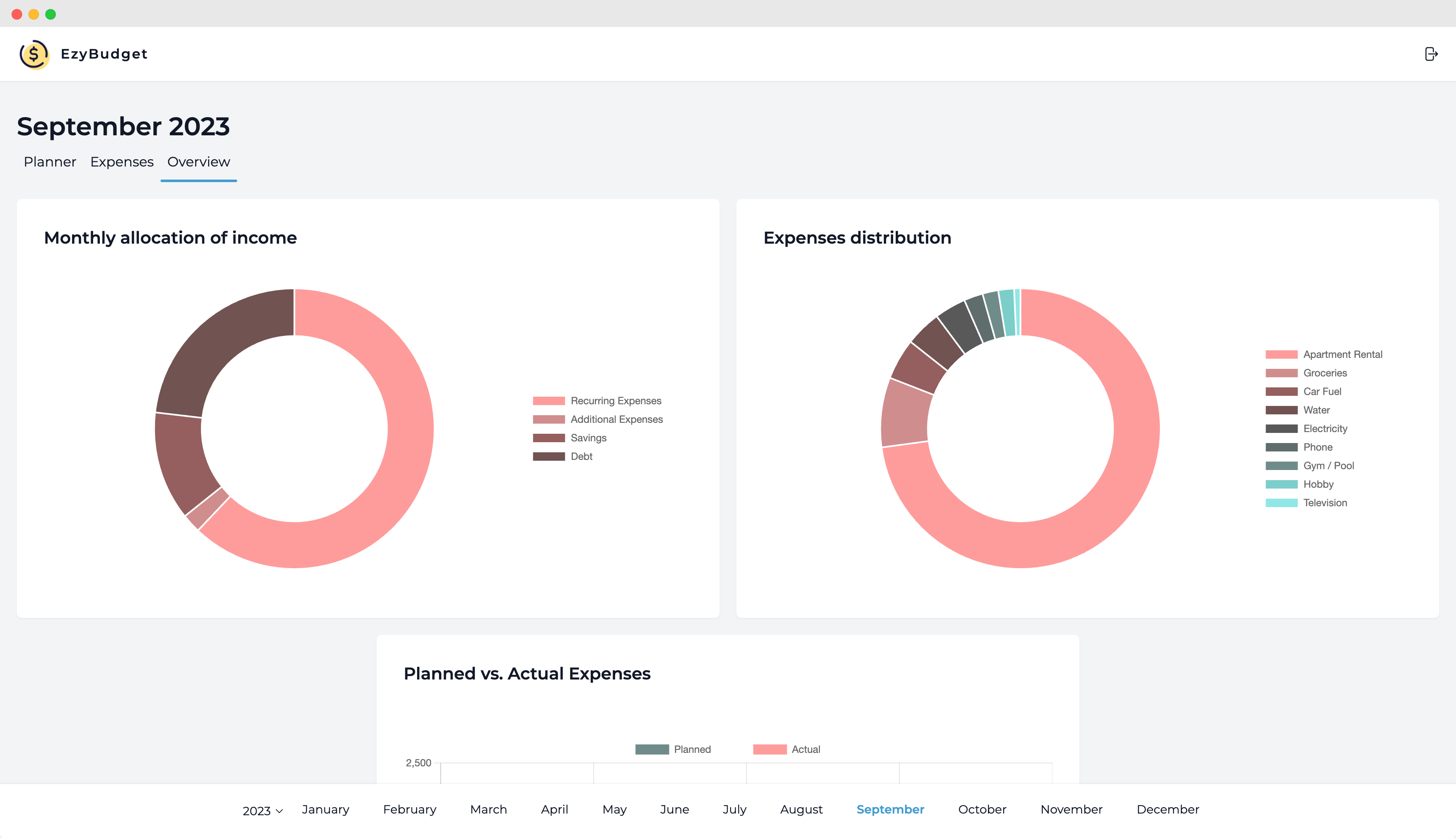 EzyBudget.io gallery image