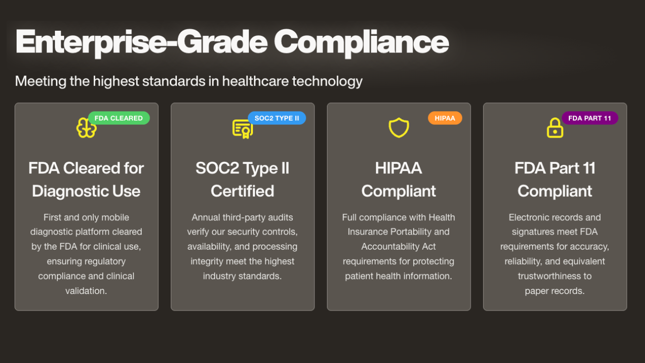 Ask AI — Turn the Lens on Your Body gallery image