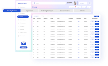 SecurityTime gallery image