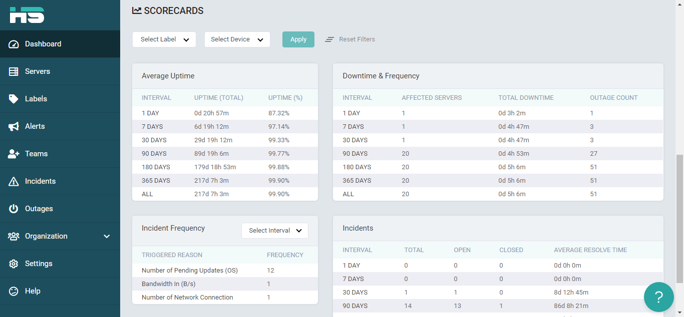 HealthyServers gallery image