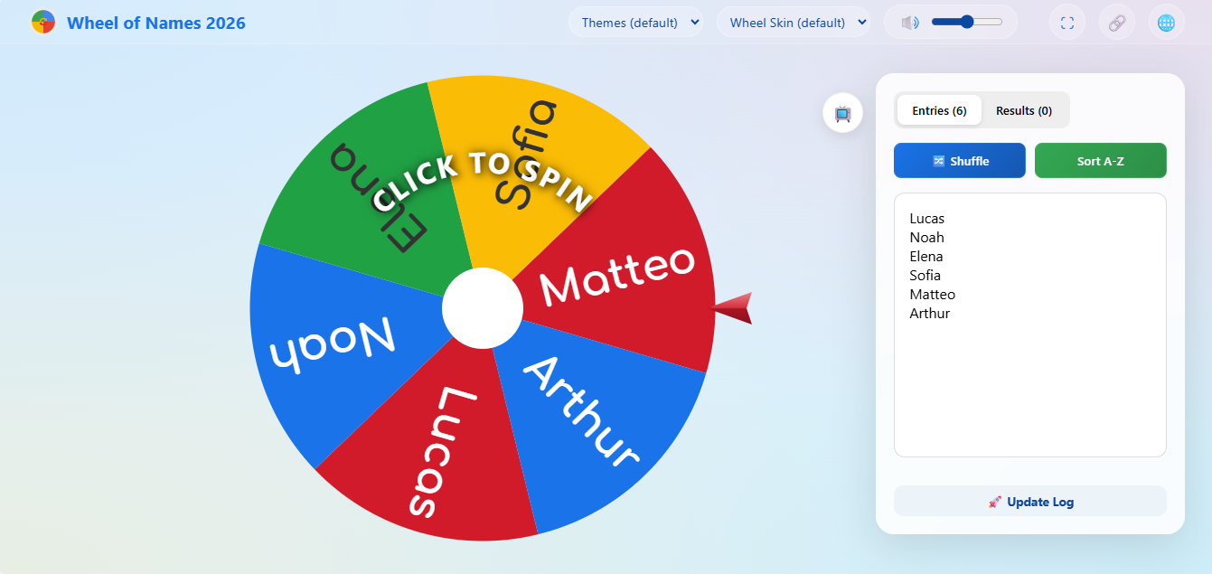 Wheel of Names 2026  gallery image