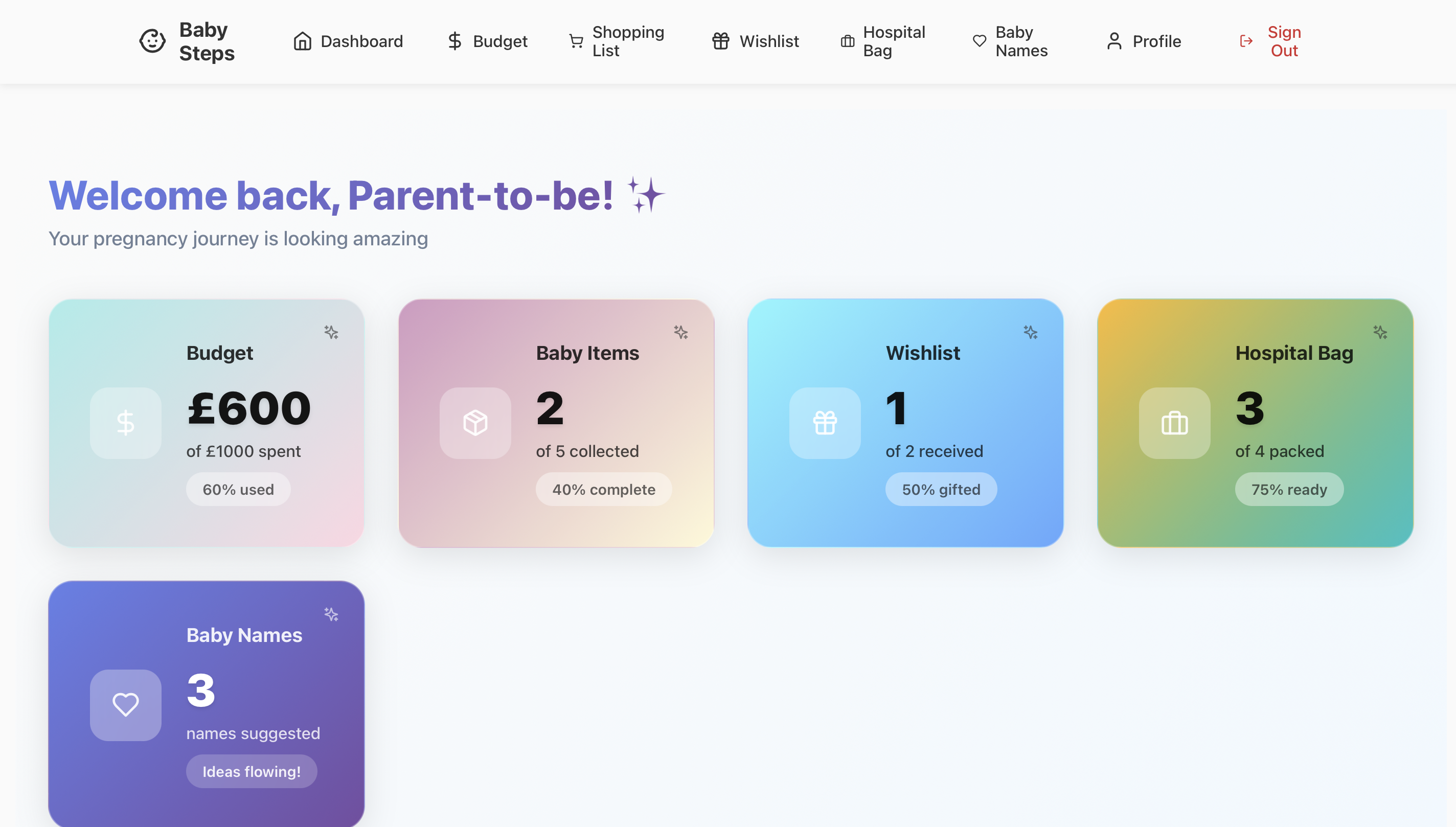 Baby Steps Planner media 2