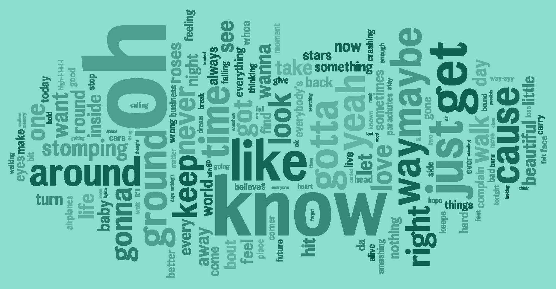 Andy English Bot gallery image