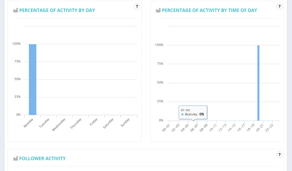 Picalytics gallery image