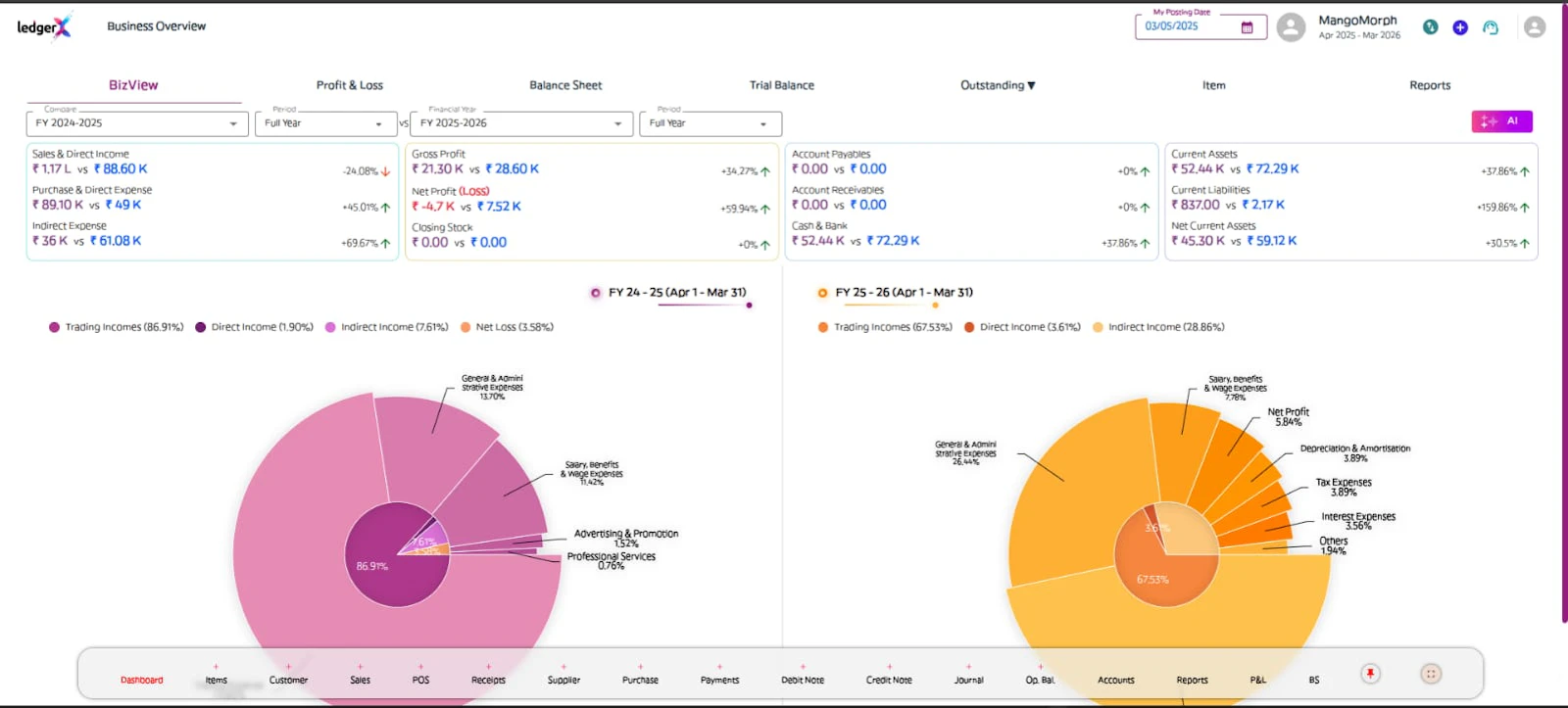 LedgerX Accounting screenshot 5