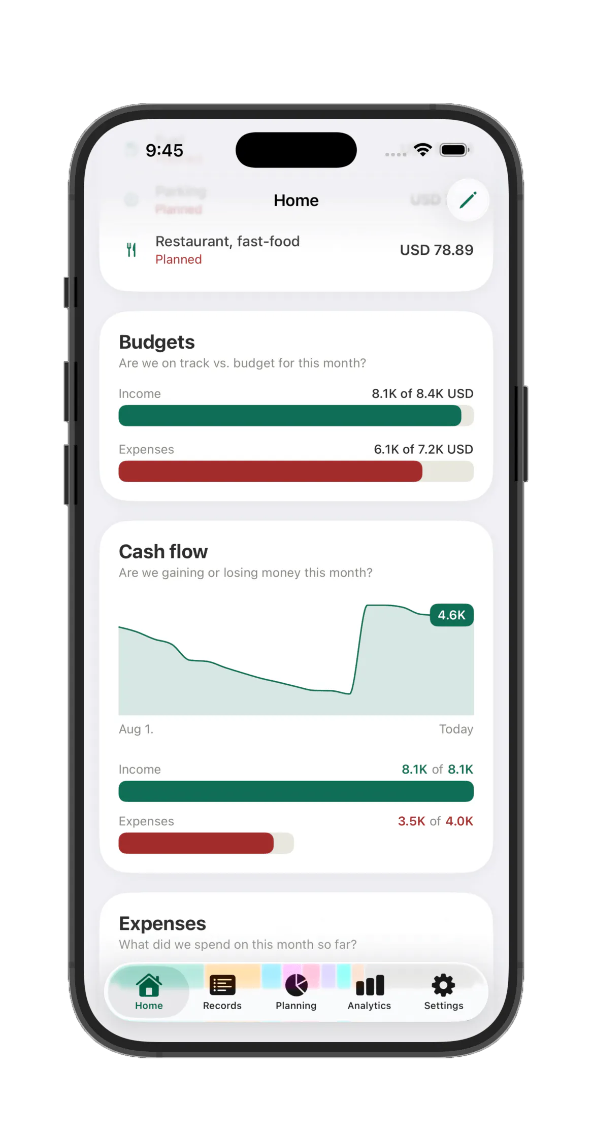 Havnest Money gallery image