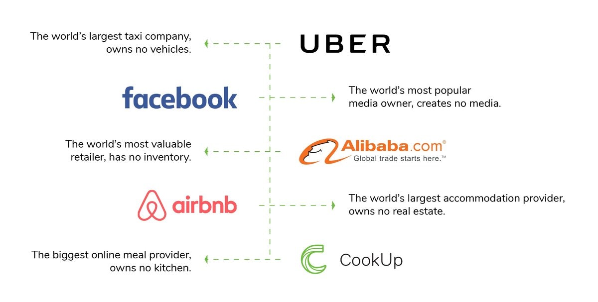 CookUp - the cooking revolution from Croatia gallery image
