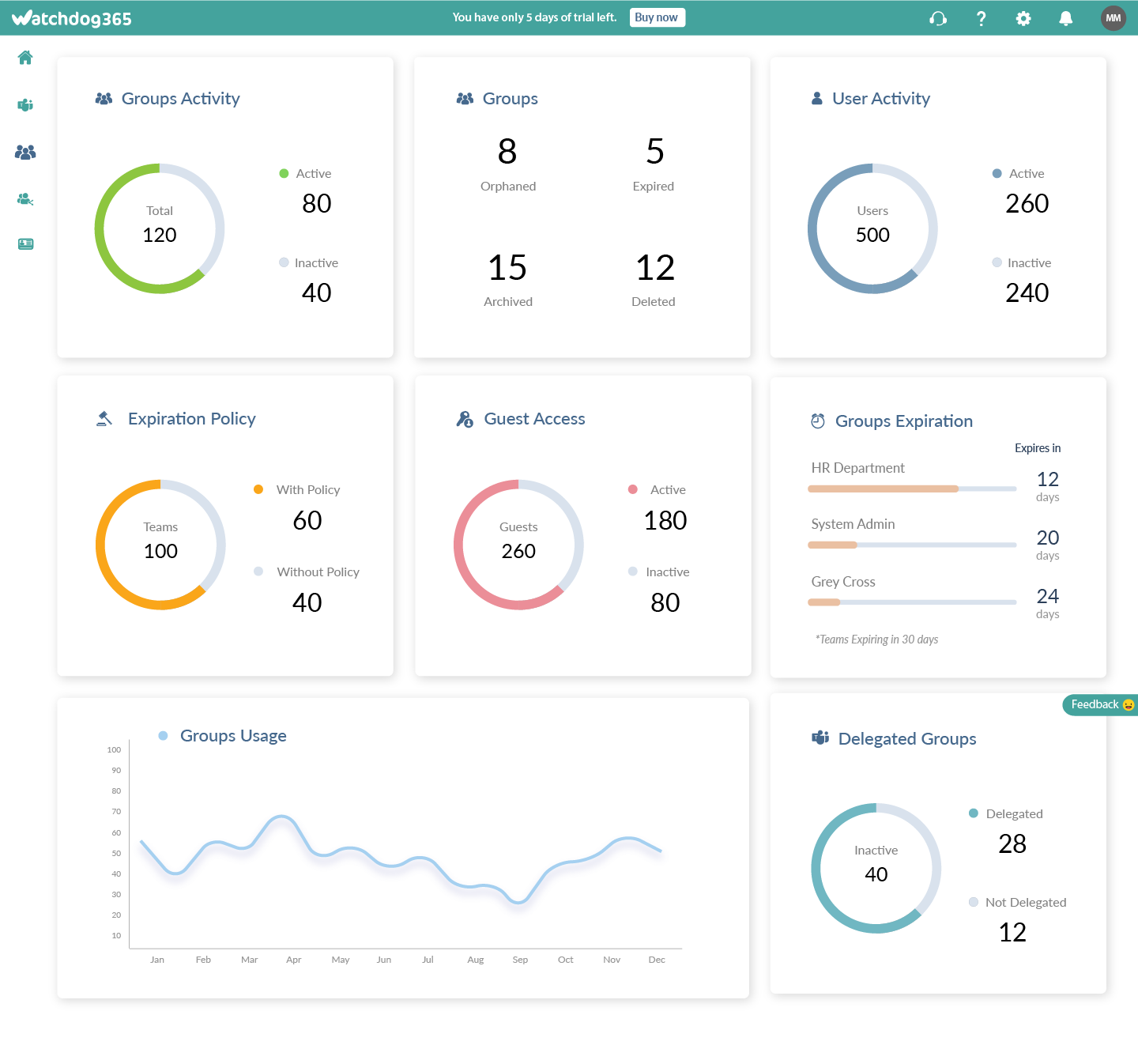 Watchdog365 gallery image